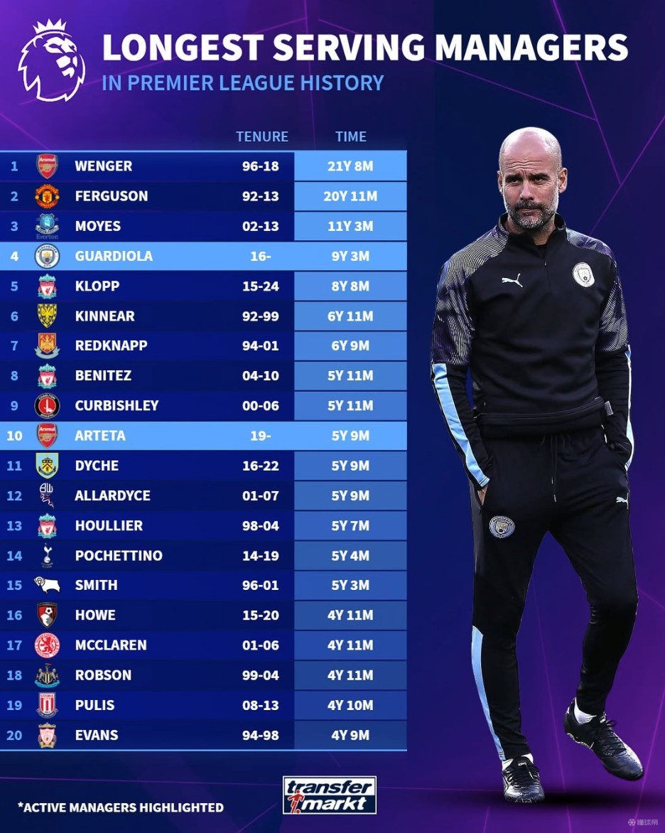 双中核与养 双中核与养